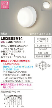 限定在庫1台 LED浴室灯　 東芝　LEDB85914　　天井・壁面兼用