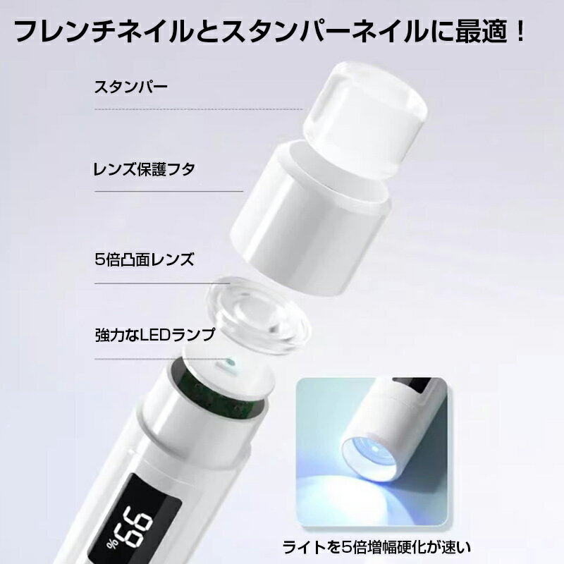 �ߥ˥ͥ���饤�� �ڥ� Mini LED�饤��& UV �ͥ���饤�� 3W �ڥ󷿥ͥ���饤�� ������ͥ��� led�饤�� ���ż� ���� �ͥ���饤�� UV�饤�� 2���ʥ����ޡ� ��­ξ�� ����ѥ��Ȥǻ�����