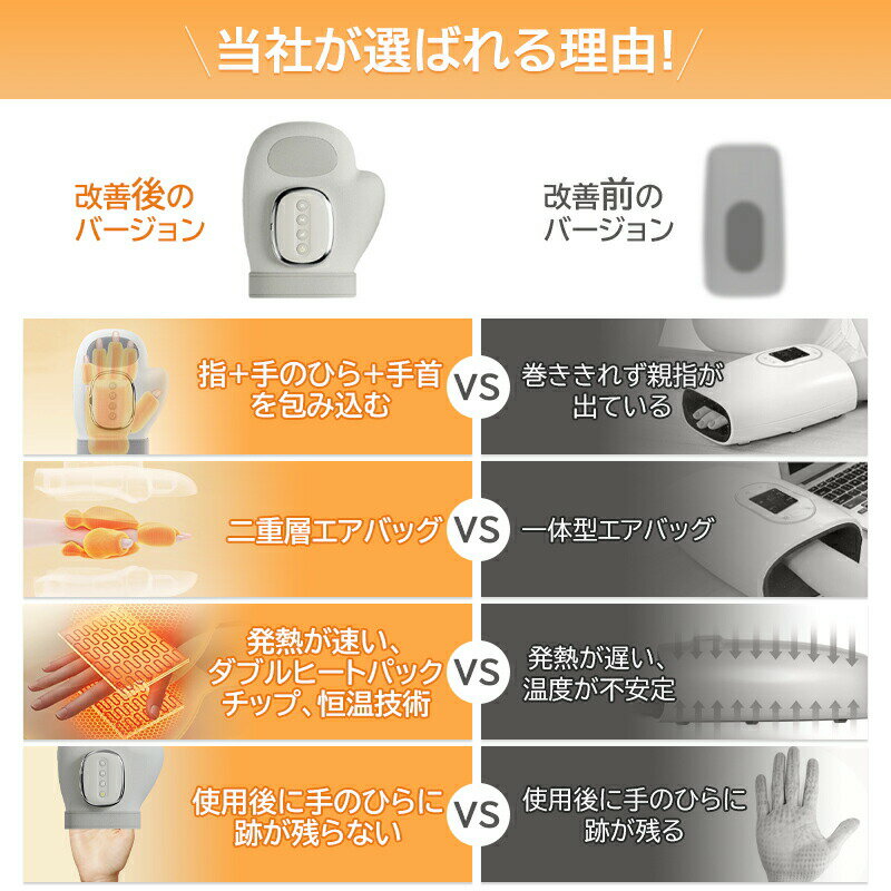 ハンドケア ハンドマッサージャー リラクゼーション器 5段階加圧調整 エアバッグ ...