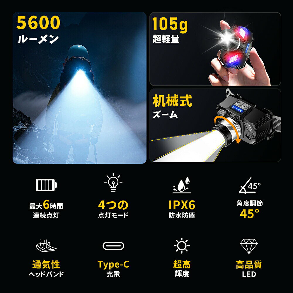 【SS限定50%OFF】ヘッドライト 充電式 LED 電池式 作業用 軽量 登山 ランプ 5600ルーメン 高輝度 長時間点灯 小型 夜間 明るい センサー点灯 コンパクト 防水 防塵 防災 停電 アウトドア キャンプ ランニング 釣り サイクリング tekarimashop-10021287 テカリマ商店 サンプル画像3