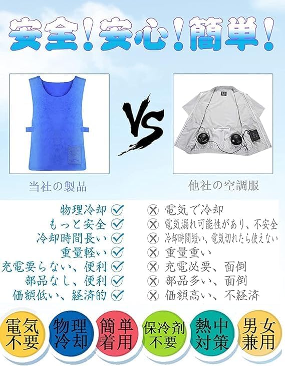 【P5倍&5%OFF】冷却ベスト 水冷服 クールベスト 熱中症対策 夏冷感作業服 ひんやり作業着 保冷服 アイスベスト 物理冷却 水で濡らすだけ 暑さ対策グッズ 軽量 涼しい 冷たい 柔らかい 男女兼用 10時間保冷継続 スポーツ/