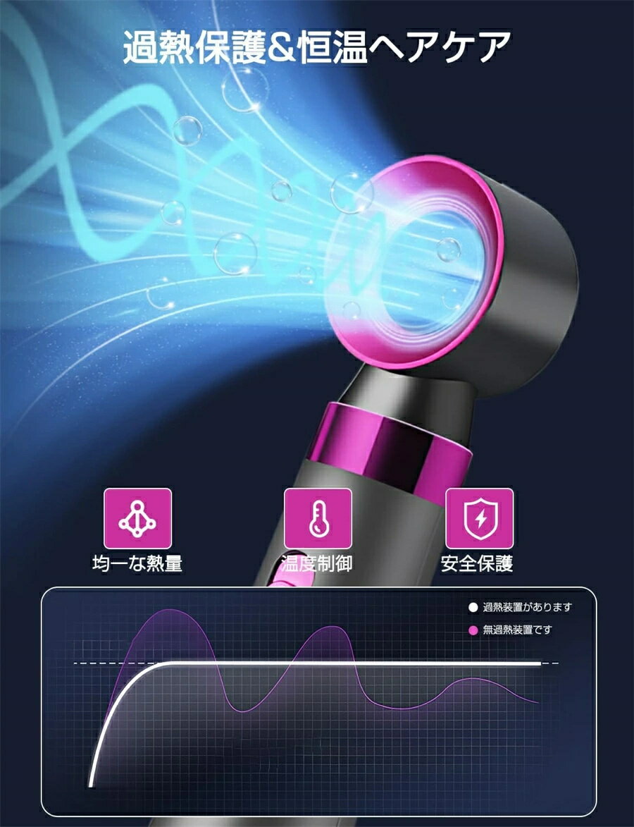 【SS限定50%OFF】ドライヤー 大風量 電気髪ゴテ 速乾 ヘアドライヤー 750W カールドライヤー スタイリング簡単 3段階冷熱風量調節 くるくるドライヤー マイナスイオン 付属品5種類 過熱防止機能 熱風ブラシ 恒温ヘアケア ストレート/カーリーヘア/ボリュームアップ