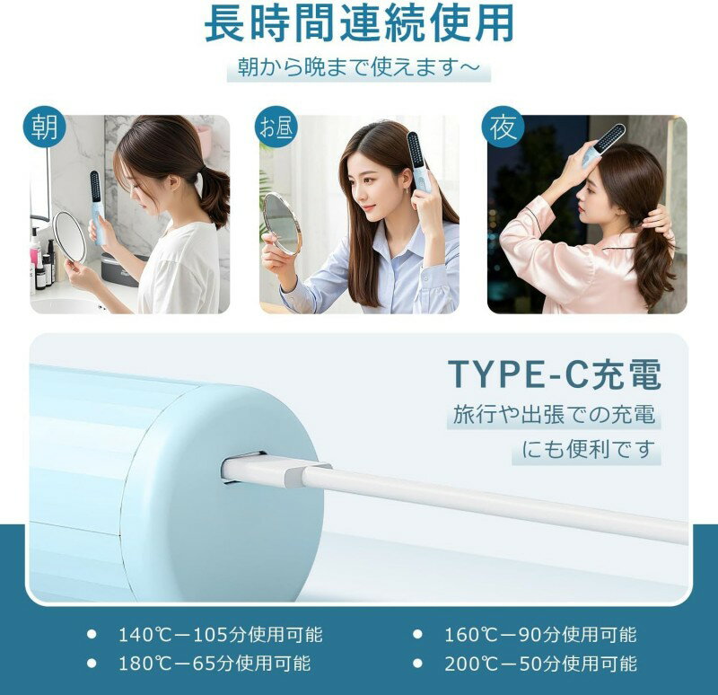 �ҡ��ȥ֥饷 �����ɥ쥹 �إ��������� ��ι�Ԥ��ĥ�����ǡ� 15ʬ��ư���� �֥饷�������� ���ȥ졼�� �ޥ��ʥ������� 200g�������� 4�ʳ�Ĵ�� 140��200���Ĵ�� MCH��®��Ǯ Type-C��®���� Ĺ����Ϣ³���� ���ŵ��ɻ� USB ����ѥ���