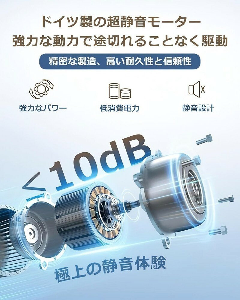 高級木目調ワインディングマシーン、自動巻きケース 5モード回転 腕時計ワインダー 単一ポジション LEDライト搭載 静音かつ省エネ運転 全ての男女向け機械式時計に対応 充電器または家庭用電源に接続可能 USBケーブル付属 保護布 ユーザーガイド tekarimashop-10002768 テカリマ商店 サンプル画像3