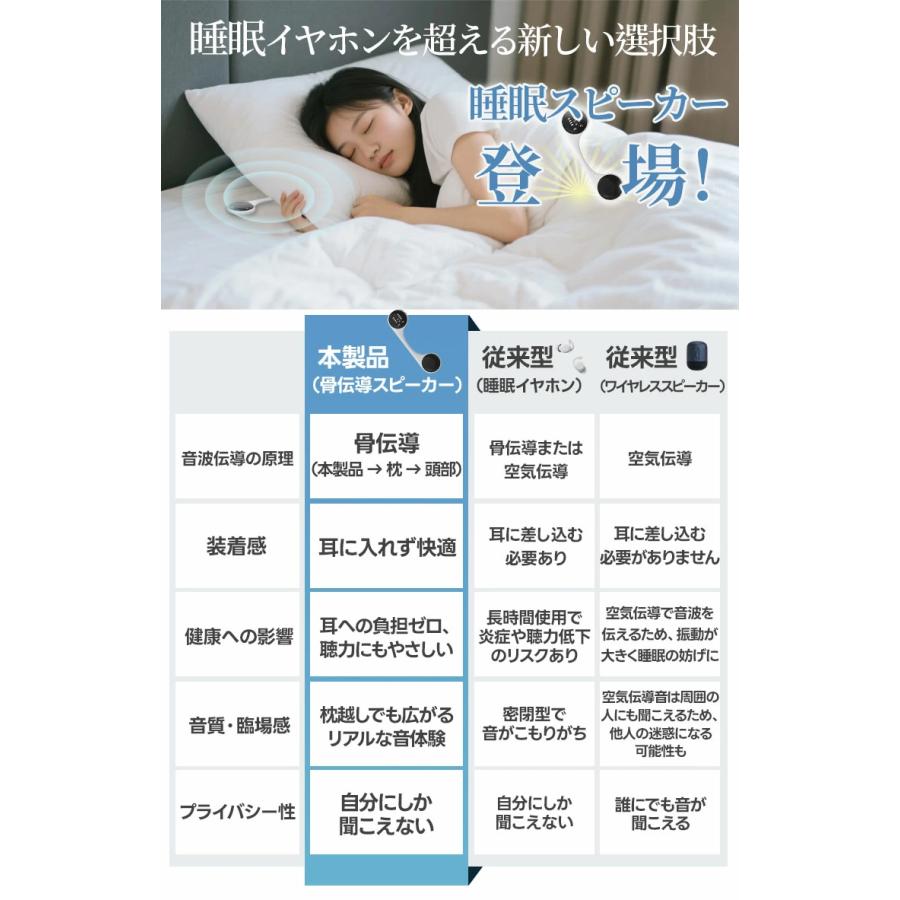 ��̲ ���ԡ����� ����Ƴ���ԡ����� Bluetooth���ԡ����� �磻��쥹���ԡ����� ���ż� �磻��쥹 ��ư���ԡ����� ������ ����ѥ��� ����Ƴ ��̲���ԡ����� �����ޡ���ǽ�դ� ����ɤ��ʤ� �ۥ磻�� �� �ޤ��� �� ���ʤ��� ��̲�ɥۥ磻�ȥΥ����ޥ���