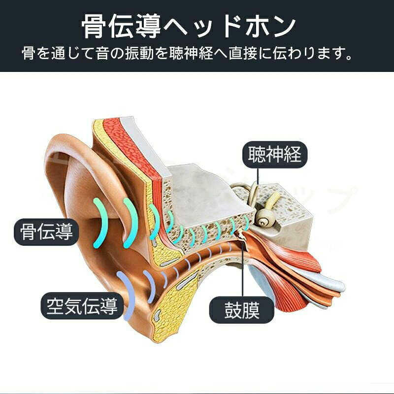 骨伝導 イヤホン ワイヤレス 骨伝導ヘッドホン 耳掛け ブルートゥース イヤホン 自動ペアリング ワイヤレス イヤホン ノイズキャンセリング 音量調整 マイク付き tekarimashop-10000361 テカリマ商店 サンプル画像3