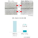 グレージュ GREIGE ギフトセット ※箱入り 贈答品 今治タオル コンテックス 3