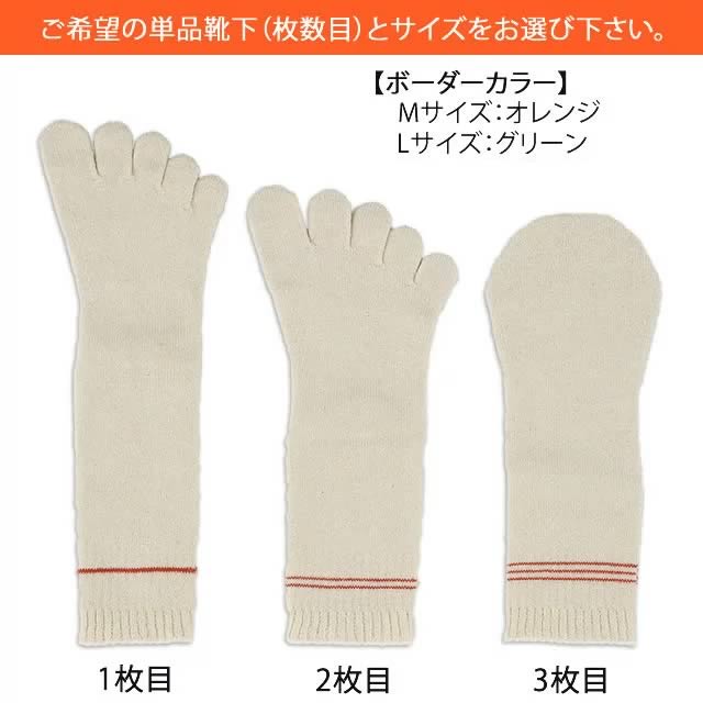 大法紡績 冷えとりの里 単品〔1・2・3枚目〕 〔シルク&コットン〕 【メール便可】☆
