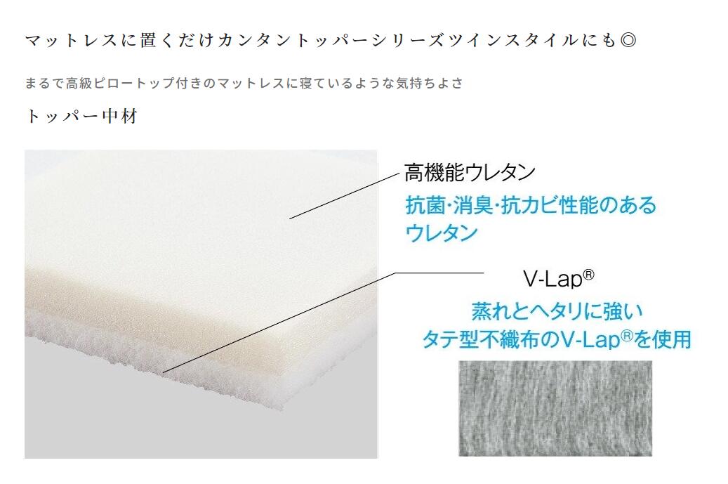 ドリームベッド TP-995専用カバー(マットレス、パッド別売り)PS+SDサイズ dreambed 寝具 [2]