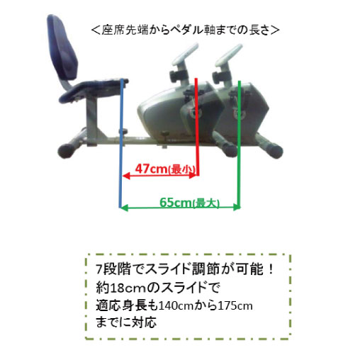 ダイコウ DAIKOU リカンベントバイク DK-8304R 【代引き不可】
