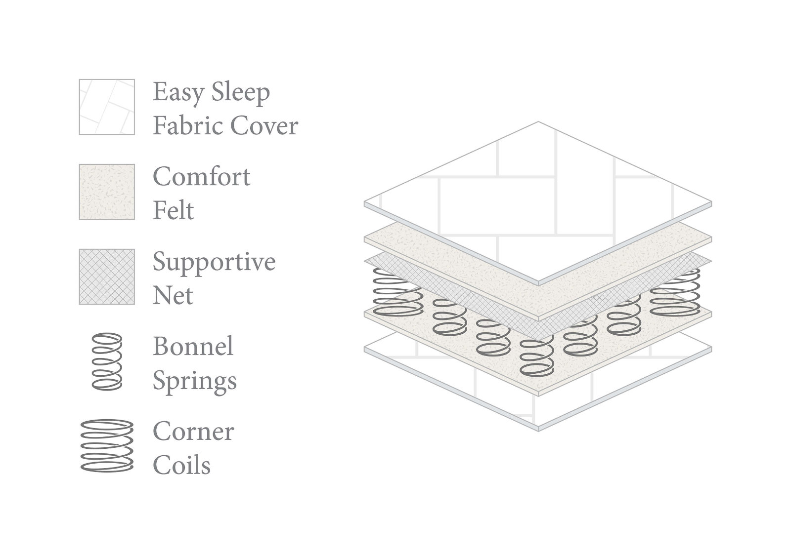 Boori �֡��� 4�Х٥ӡ��٥å��� ���ץ�󥰥ޥåȥ쥹S �Ұ�� �٥ӡ��٥å� 4�Фޤǥ٥å� B-PSPMATC-S ���������оݳ���