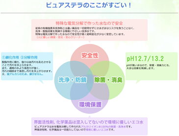 除菌剤 抗菌 特殊電解水 ピュアステラ 多目的洗浄剤 原液 20L pH13.2 水で薄めて使える 希釈用 除菌剤 お掃除用品 ゼノン