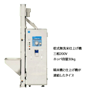 精米機 細川製作所 乾式無洗米仕上げ機 HM−MRT−3ED(HM-MRT-3ED)