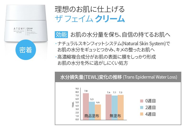 アトミ ザフェイム クリーム 50ml 韓国コスメ Atom美 ATOMY ATOMI ナチュラルコスメ J00198 #8809626566264