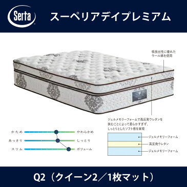 サータ Serta マットレス スーペリアデイプレミアム Q2（クイーン2）サイズ Superior day 7.7インチ円筒型 5ゾーン超高集積並行配列 Gel Memory Foam 高反発ウレタン 立体ピロ−ソフト1トップ ドリームベッド【送料無料】【代引不可】