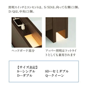 シモンズ ベッドフレーム ビューティレストセレクション シェルフライトシリーズ 抽出し付きタイプ ダブルサイズ SR1730016/SR1730017/SR1730018/SR1730035【ベッドフレームのみ】