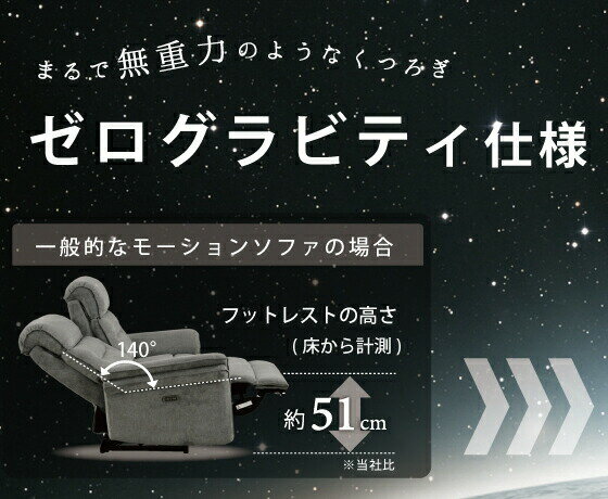 【設置サービス】Makarov マカロフ 2.5P 電動 モーションソファ ゼログラビティ仕様 可動式ヘッドレスト USBポート 付 グレー ブラウン