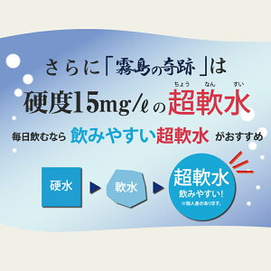 霧島の奇跡2L6本