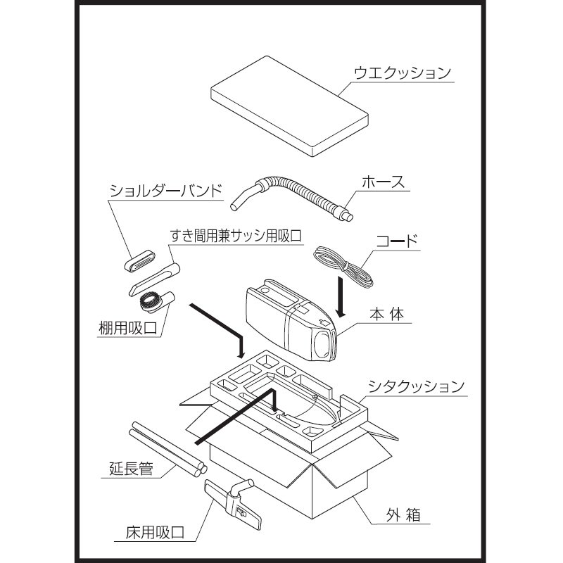 [5/15限定 最大100%ポイントバック] 業務用 ショルダータイプクリーナー HITACHI ...