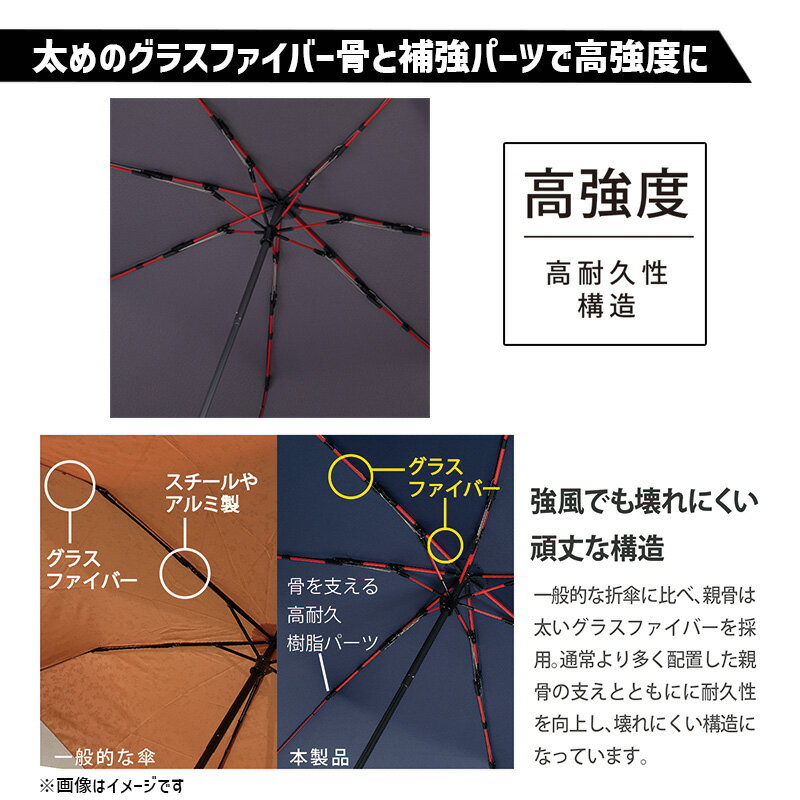 ストレングスミニAUTO R アッシュ 折り畳み傘 カサ かさ 丈夫 頑丈 折りたたみ mabu マブ SMV-41803