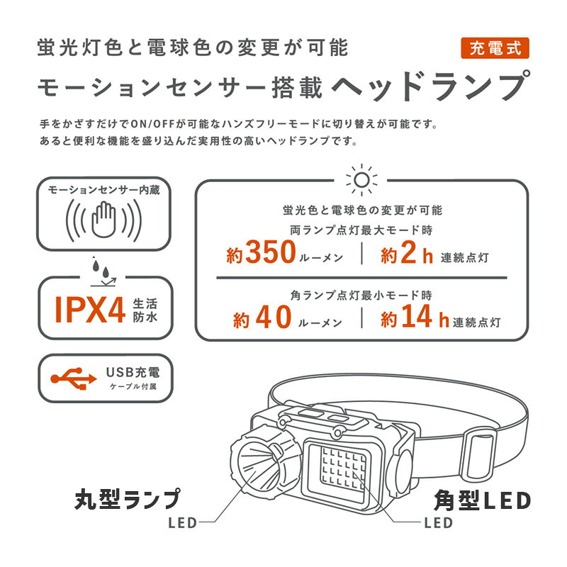 あっと!テラフィ 楽天市場店のヘッドライト LED デュアル モーションセンサーヘッドランプ SB サンドベージュ 防災 IPX4 生活防水 USB充電 両手をふさがない ハンズフリーモード POST GENERAL ポストジェネラル 982470007｜アングル3