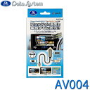 ミラーリングHDMI変換ケーブル Data System データシステム AV004