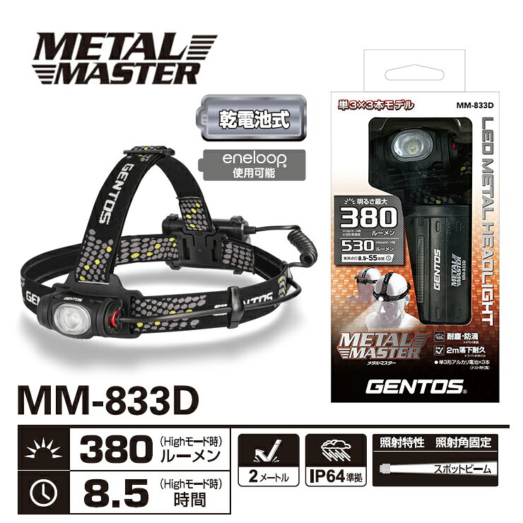 【特価セール】 METAL MASTER 乾電池式ヘッドライト GENTOS ジェントス MM-833D telaffy-10011501 あっと!テラフィ 楽天市場店 サンプル画像2