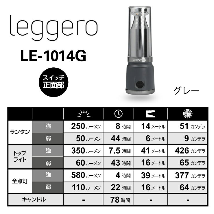 【特価セール】 コンパクトLEDランタン Leggero レッジェーロ グレー 充電式 ランタンと懐中電灯の2Wayスタイル 明るさ580ルーメン GENTOS ジェントス LE-1014G telaffy-10013441 あっと!テラフィ 楽天市場店 サンプル画像3