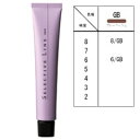 デミコスメティクス DEMI COSMETICS セ