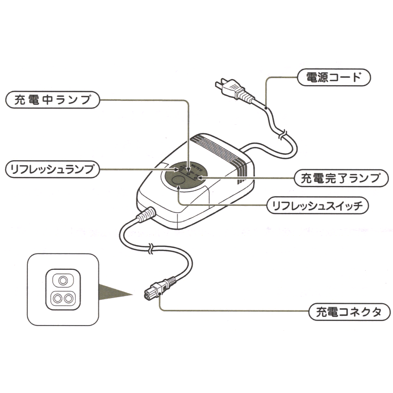 タオライト2M バッテリー充電器 SN20-25OSA タオライトツーエム PC20M/PU20Mシリーズ用 アイシン精機