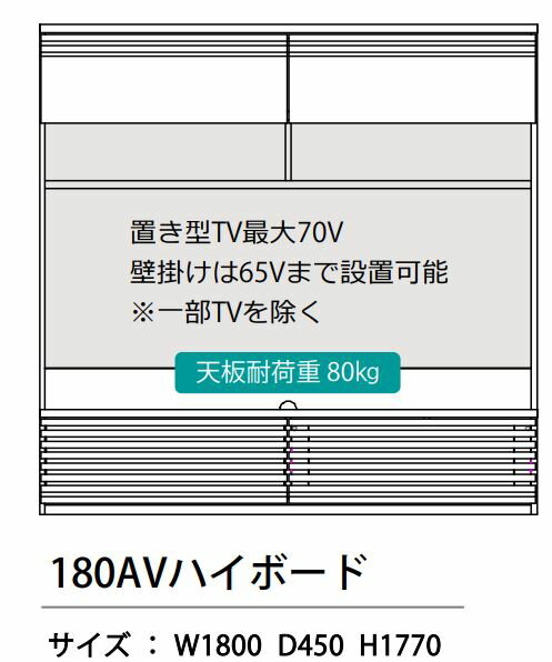 AVハイボードW1800 LINER ライナー Meuble モーブル 【送料無料※】【お届けまでお時間をいただく場合がございます】