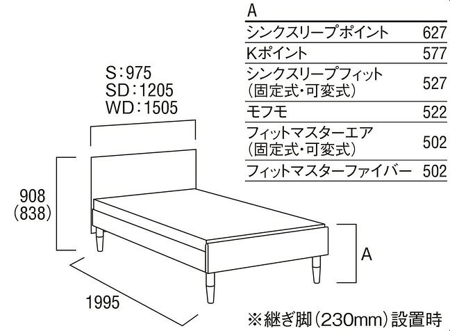 【開梱設置無料※】 カリモク ベッドフレーム セミダブル 桐スノコ NW49モデル NW49M6ME-E NW49M6MK-E karimoku 2021年ランキング商品 【代引き不可】 [2]