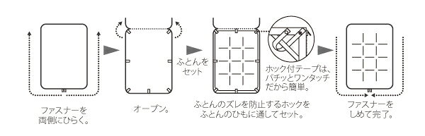 フランスベッド LT掛けカバー キングサイズ(K) 掛け布団カバー ライフトリートメント [2]