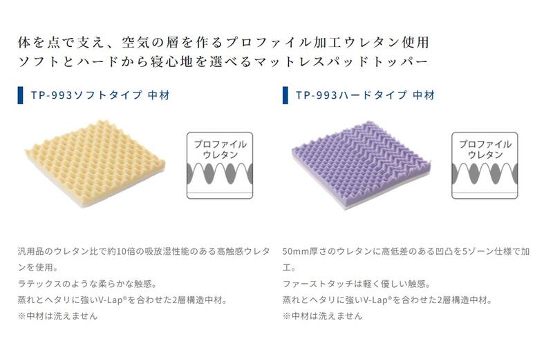 ドリームベッド TP-993 ボディリリース トッパーパッドシーツ兼用カバー(マットレス、パッド別売り) PS(パーソナルシングル)サイズ dreambed 寝具 [3]