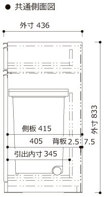 【関東開梱設置無料】綾野製作所 ユニット式食器棚 CRUST クラスト / 下キャビネット 二段引出し ダストボックス内蔵 奥浅 / CX-60BD2【代引き不可】