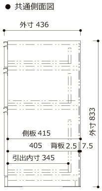 【関東開梱設置無料】綾野製作所 ユニット式食器棚 CRUST クラスト / 下キャビネット 三段引出し 奥浅 / CX-60D2【代引き不可】