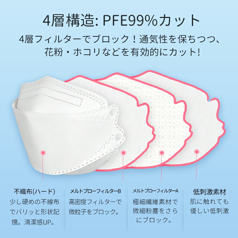 【販売累計10,000,000枚突破】送料無料 マスク 子供 立体マスク 子供マスク 不織布マスク 30枚入 小顔 血色マスク キッズ 子供用 子ども くすみカラー 3Dマスク 韓国風 柳葉型 ダイアモンドマスク パステルカラー 息しやすい 蒸れにくい 期間限定クーポン配布中