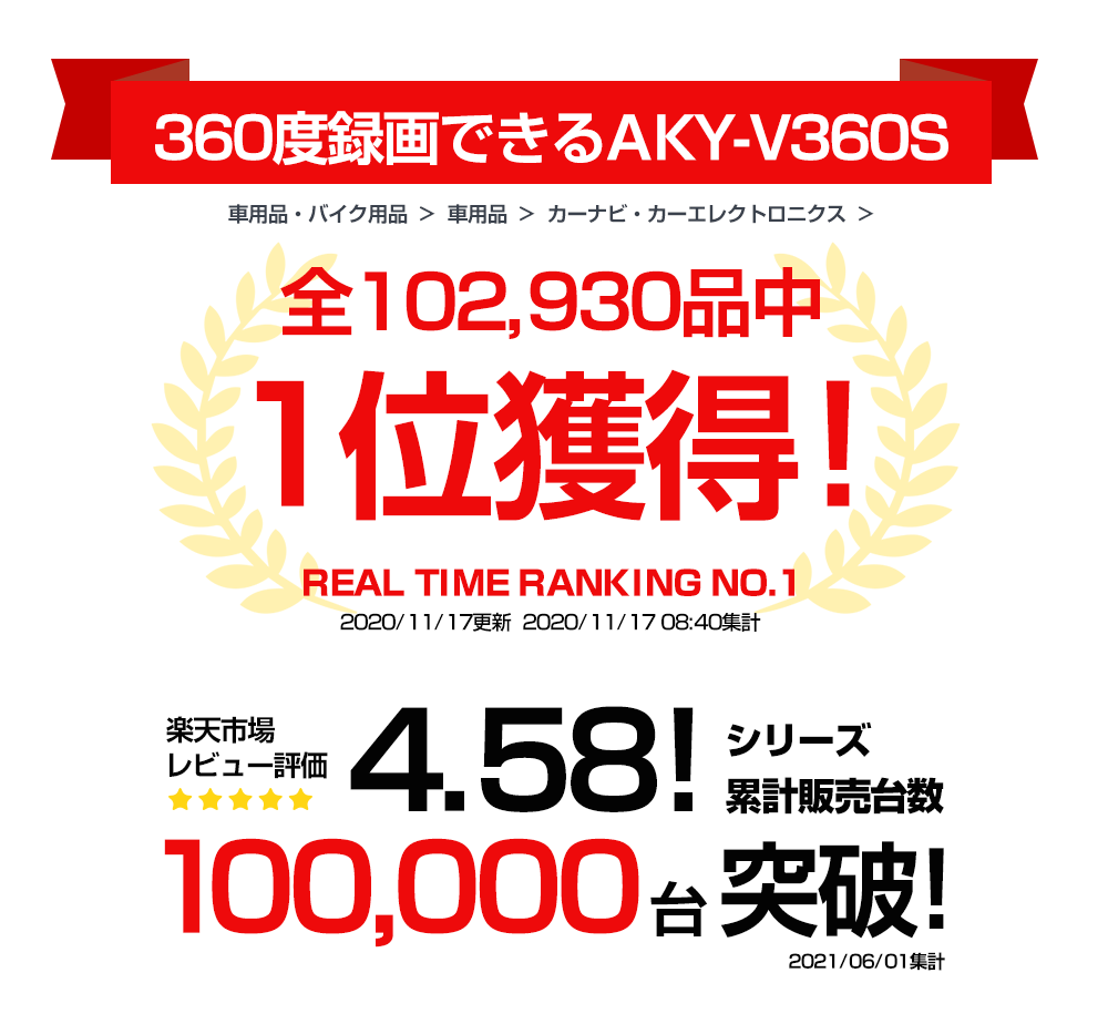 アキーヨ『AKY-V360ST』