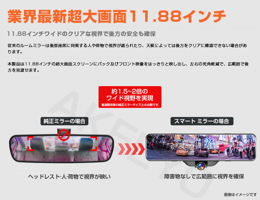 【ポイント20倍】ドライブレコーダー前後ミラー前後側カメラミラー型3カメラ前後360度11.88インチ超広角SONYセンサー車内用信号機対応GPS搭載常時録画駐車監視HUDGPS機能搭載1年間安心保証AKY-V360ST