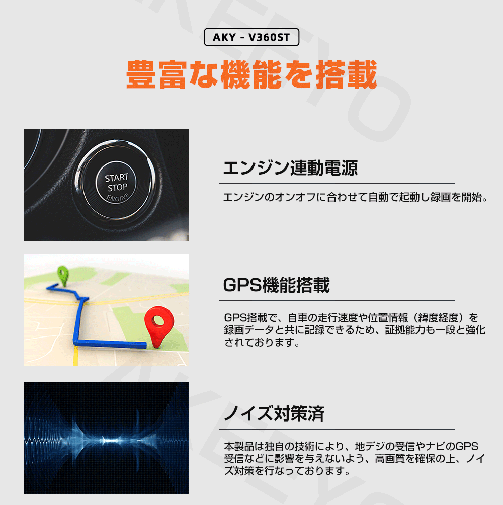 【ポイント20倍】ドライブレコーダー前後ミラー前後側カメラミラー型3カメラ前後360度11.88インチ超広角SONYセンサー車内用信号機対応GPS搭載常時録画駐車監視HUDGPS機能搭載1年間安心保証AKY-V360ST