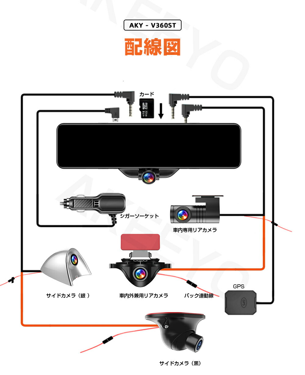 【ポイント20倍】ドライブレコーダー前後ミラー前後側カメラミラー型3カメラ前後360度11.88インチ超広角SONYセンサー車内用信号機対応GPS搭載常時録画駐車監視HUDGPS機能搭載1年間安心保証AKY-V360ST