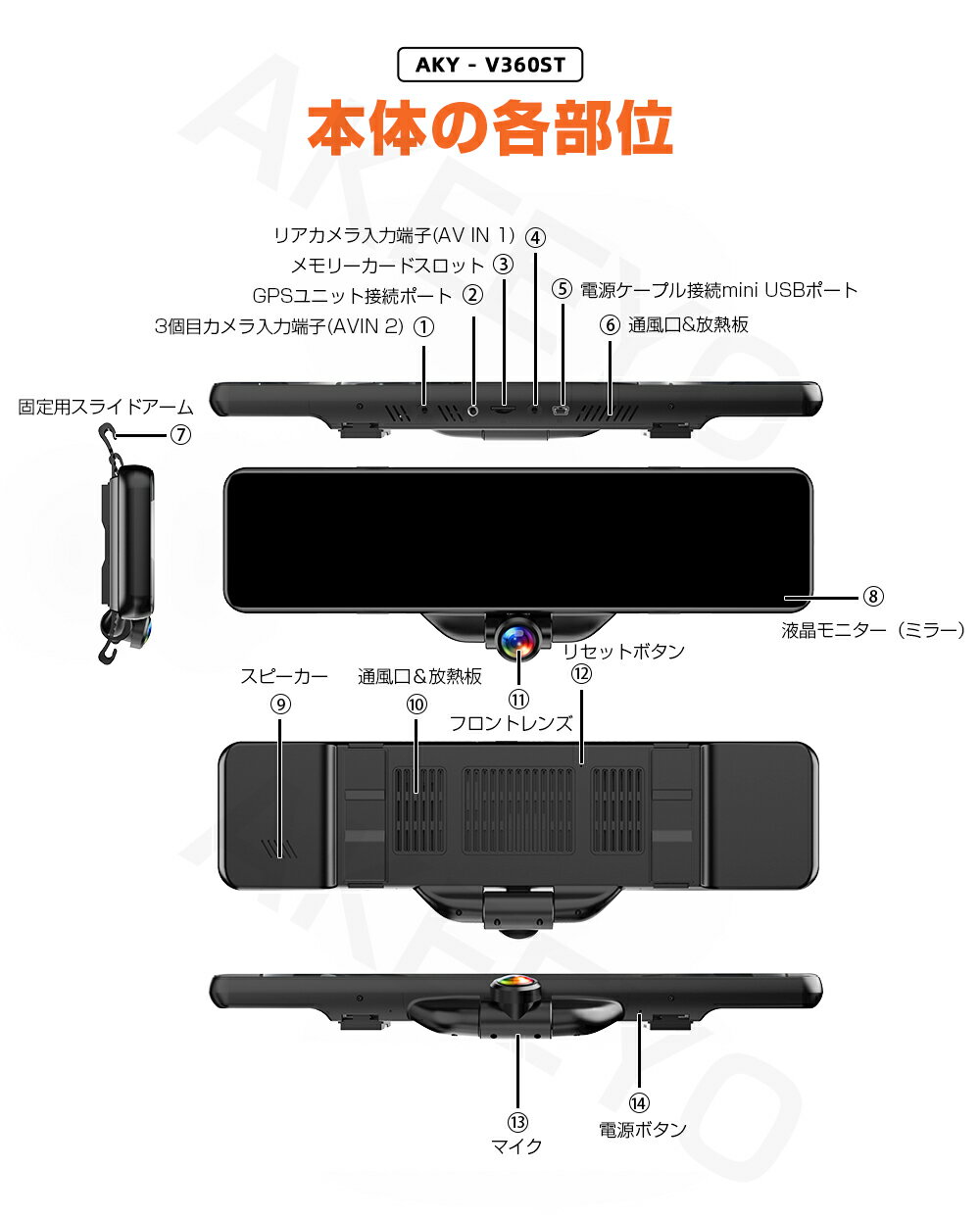 【ポイント20倍】ドライブレコーダー前後ミラー前後側カメラミラー型3カメラ前後360度11.88インチ超広角SONYセンサー車内用信号機対応GPS搭載常時録画駐車監視HUDGPS機能搭載1年間安心保証AKY-V360ST