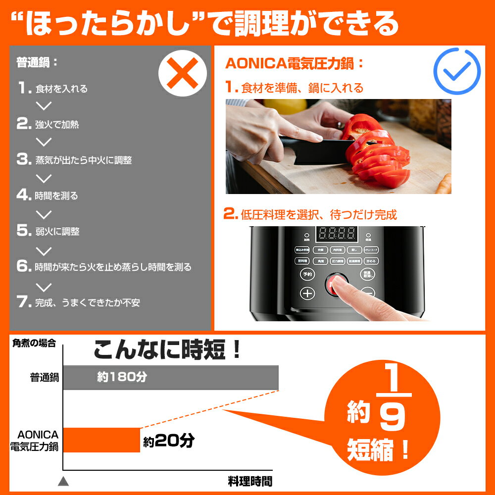 電気圧力鍋低温調理器圧力鍋電気鍋3l10役時短自動メニュー炊飯器5合大容量3人4人家族キッチン家電煮込み炊飯肉料理蒸し送料無料プレゼントシチュースープ豆料理角煮低圧料理炒める最大3年間保証E-PC031-B