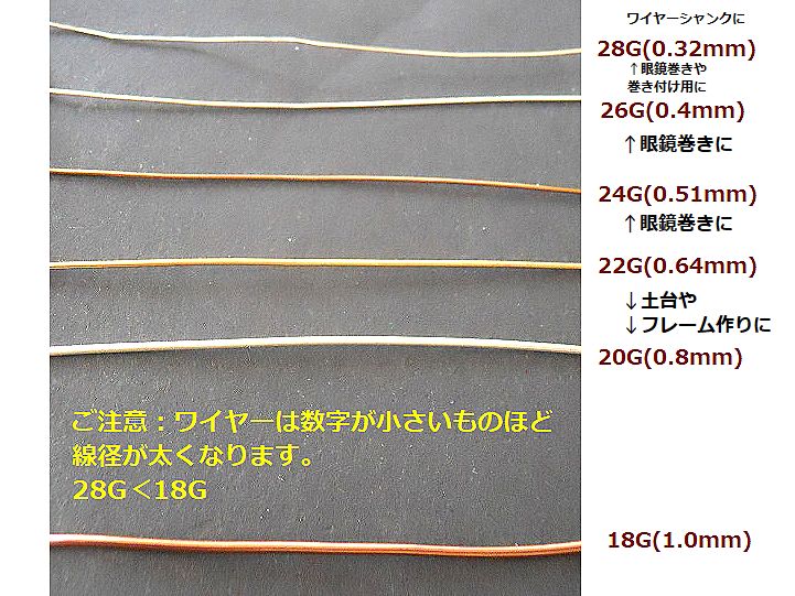プロ愛用 ゴールド アーティスティックワイヤー｜18G〜28G 6サイズミックス｜変色...