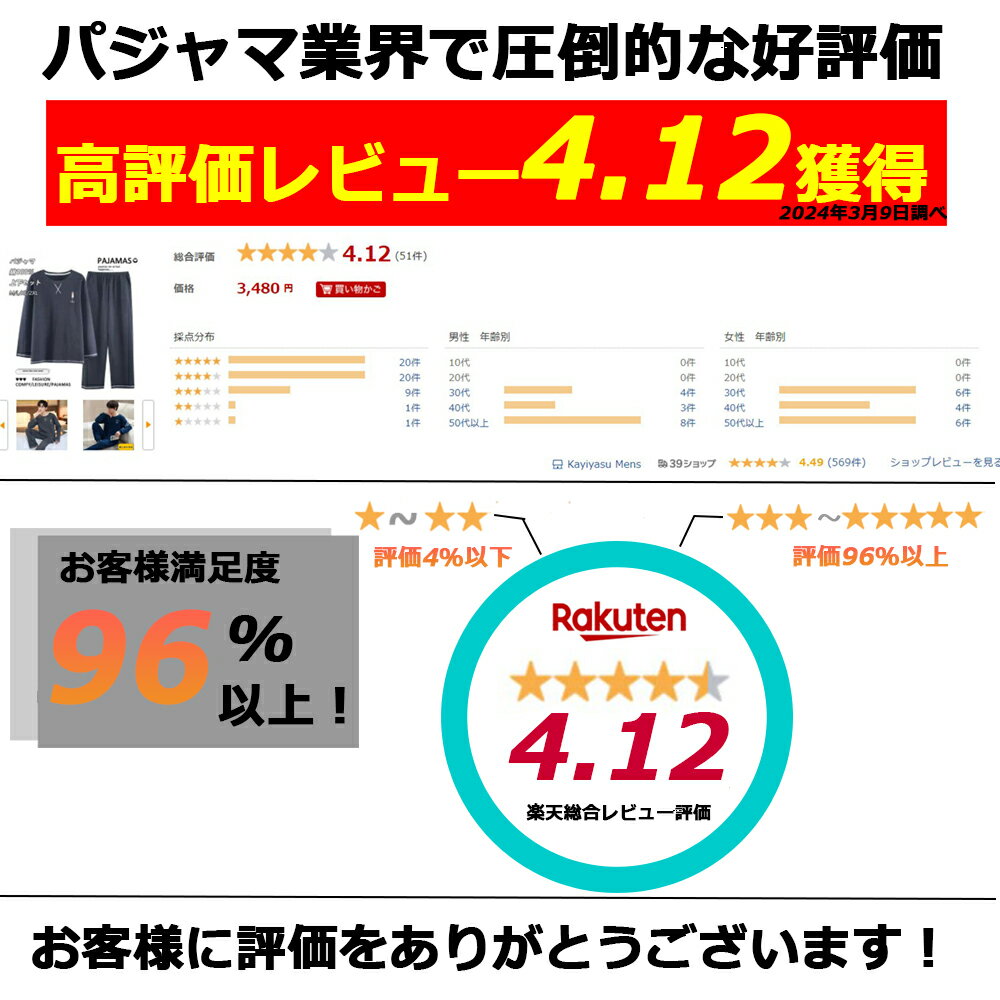 【MAX'1490円引き！-クーポンで】 パジャマ メンズ ルームウェア 100%綿 男性用 寝巻き 春 長袖 m-3l 部屋着 上下セット ゆったり 吸汗 通気 肌に優しい 大人 薄手 春 夏 秋 敬老の日 プレゼント お洒落 父の日 無地 メンズパジャマ 部屋着メンズ ルームウェアメンズ 2