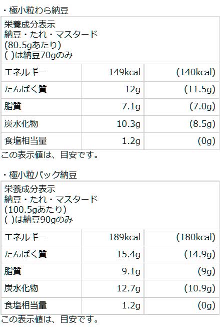 納豆 小天狗セット わら納豆 パック納豆 そぼ...の紹介画像3