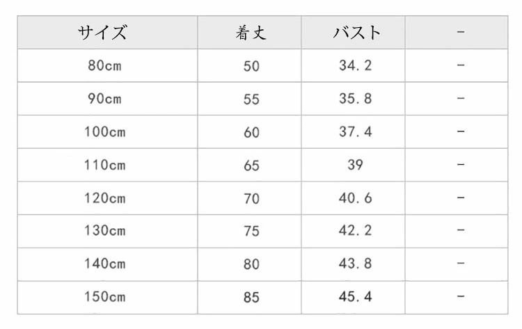 韓国子供服 サロペット デニムオーバーオール キッズ 女の子 男の子 デニムサロペ...