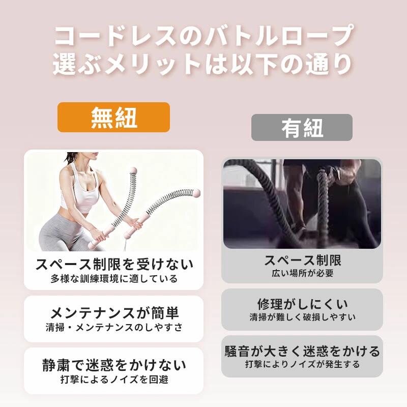 バトルロープ コードレス 女性 男性 2本セット ローブレス コードレスバトルロープ...
