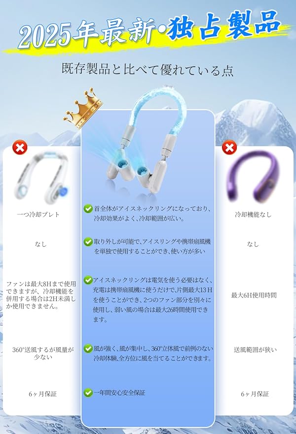 携帯扇風機 ネックファン 【2025年最新】ネッククーラー Ty アイスネックリング 28℃自然凍結 3段階風量調整 冷却 首掛け扇風機 3