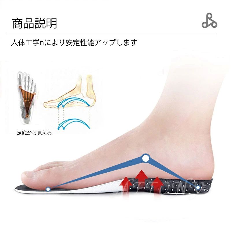 インソール 中敷き 送料無料 2足セット 衝撃吸収インソール エアーキャップ 安全靴...
